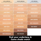 Medium Neutral shade of e.l.f. Hydrating Camo Concealer