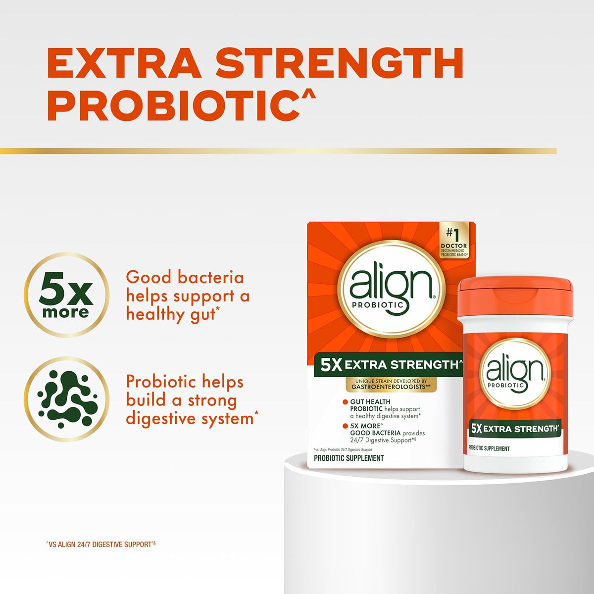 Extra Strength probiotic supplement with 5X CFUs