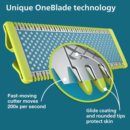 Philips Norelco OneBlade compatible replacement blade set