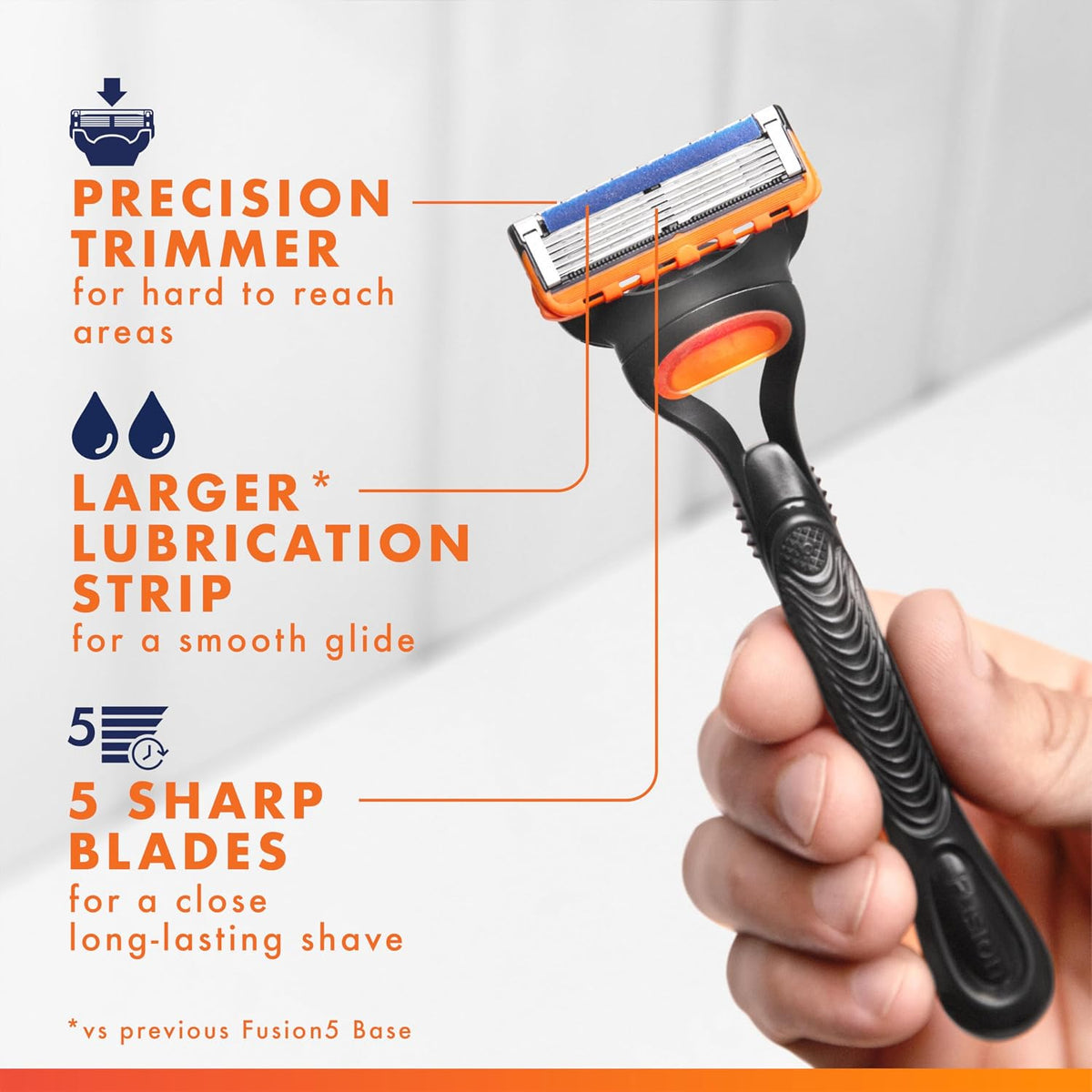 Gillette Fusion5 anti-friction razor cartridges