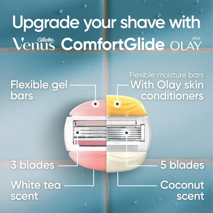 Venus ComfortGlide Plus Olay Coconut refill cartridges