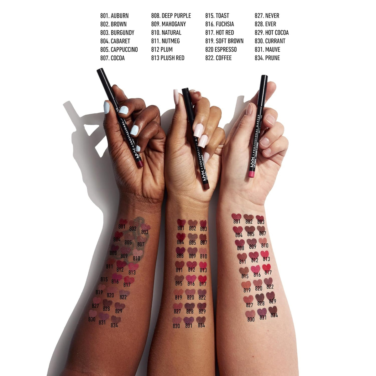 Long-lasting NYX lip liner in Coffee shade