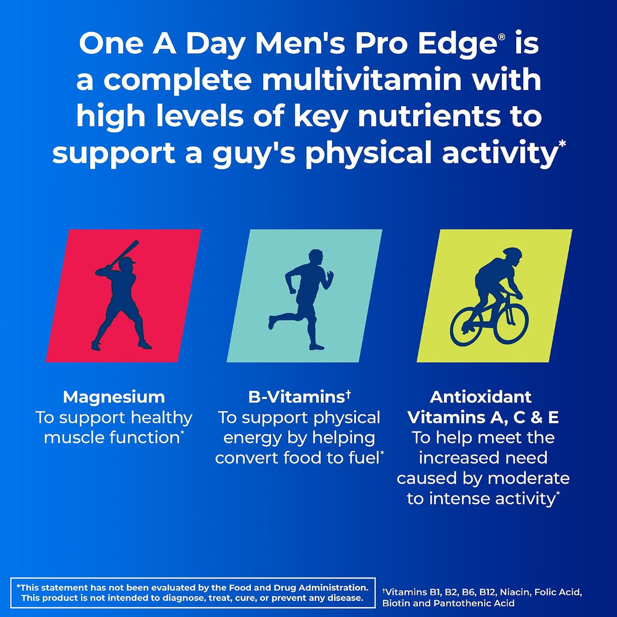 ONE A DAY Men’s Pro Edge vitamins bottle