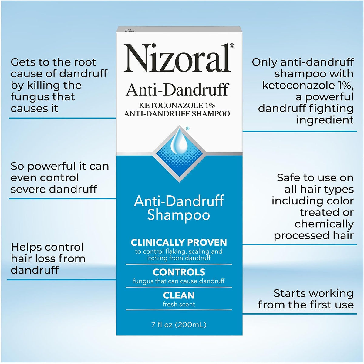 Nizoral hair care shampoo for flaking and itching
