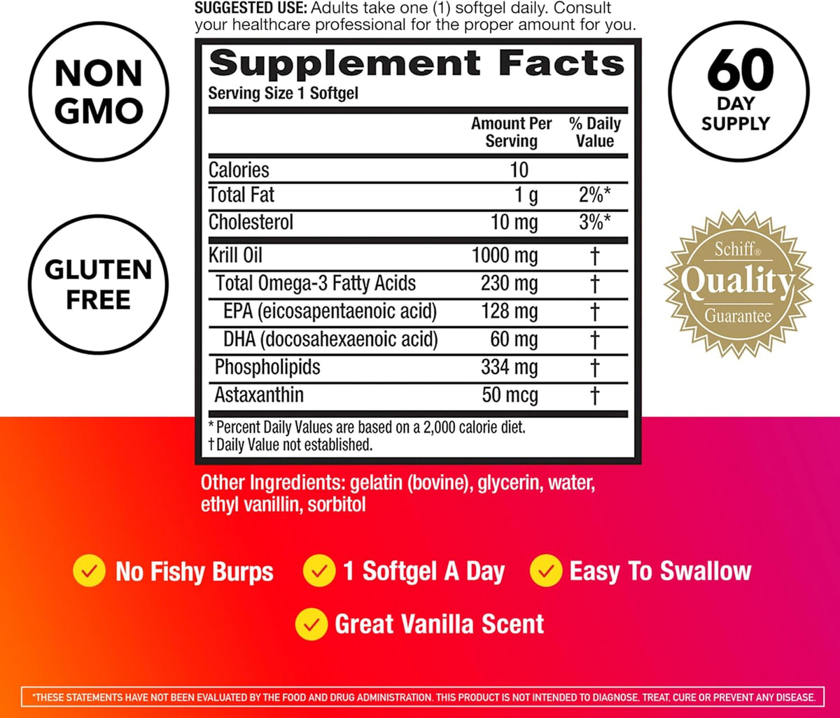 MegaRed krill oil with astaxanthin heart health support