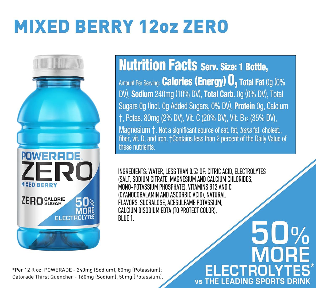 POWERADE Mixed Berry sports drink with zero sugar