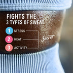 Secret Clean Berry clinical-strength antiperspirant