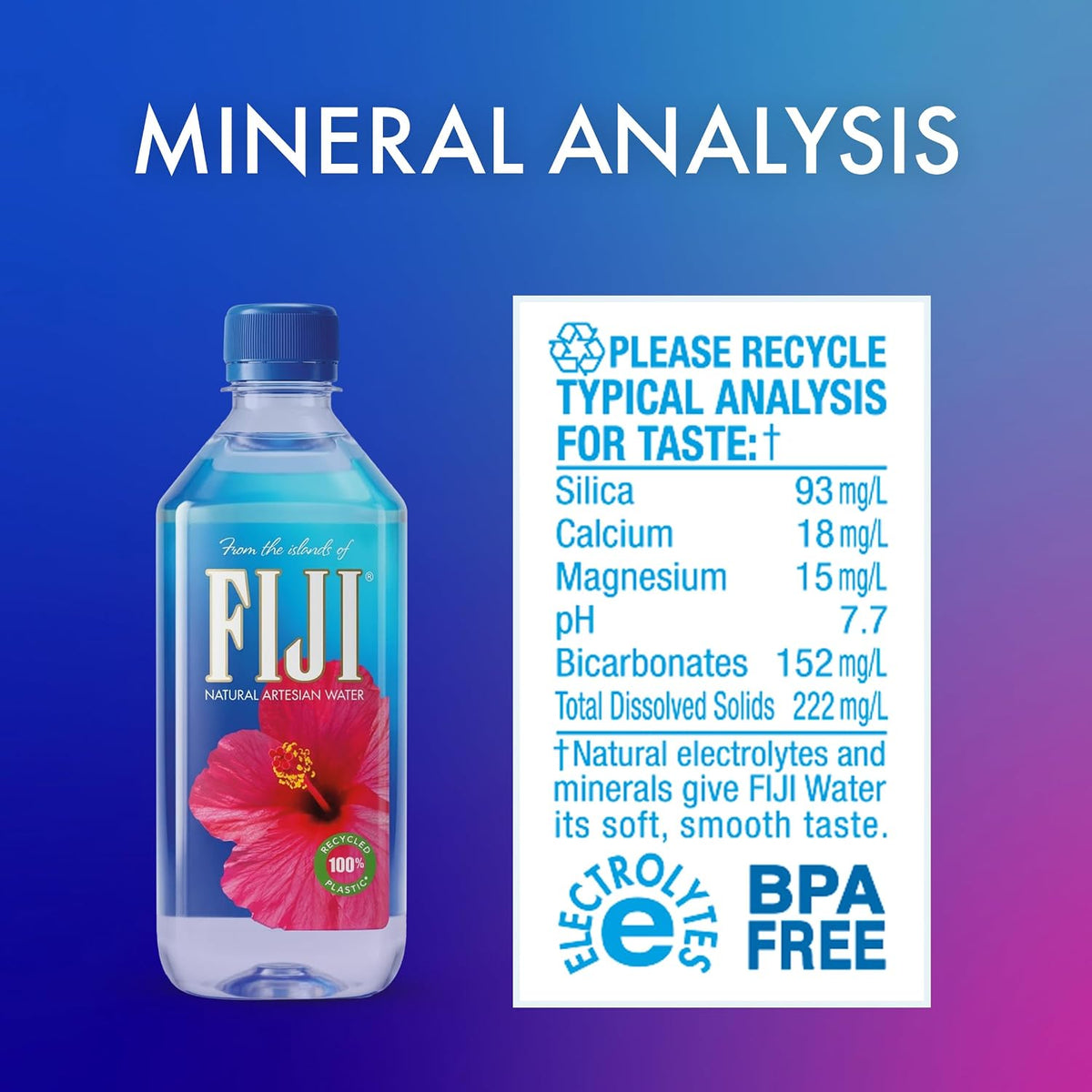 FIJI bottled water for everyday hydration
