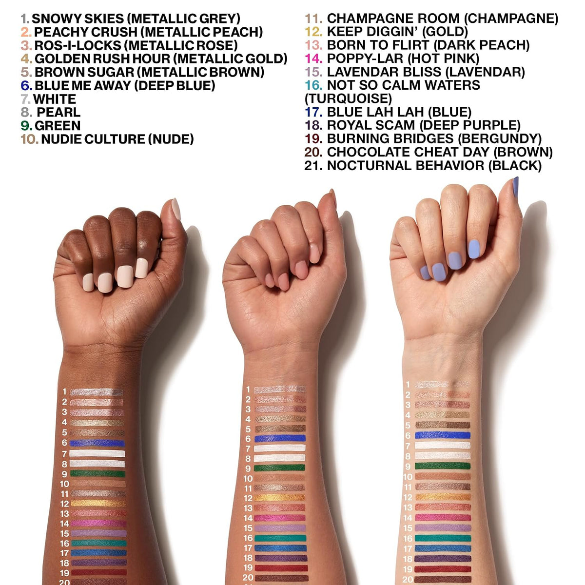 Buildable blendable wet n wild multi-stick