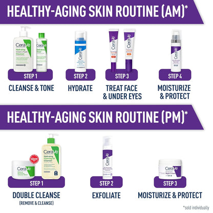 CeraVe night cream with ceramides and hyaluronic acid