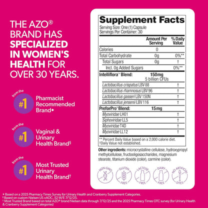 AZO Dual Protection daily women’s health supplement