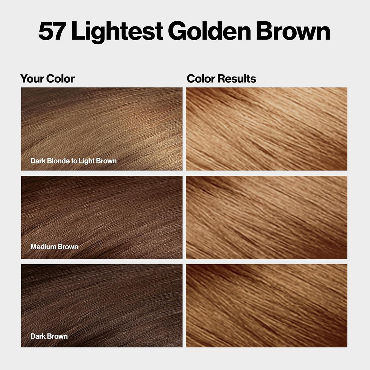 REVLON ColorSilk no-drip hair color packaging