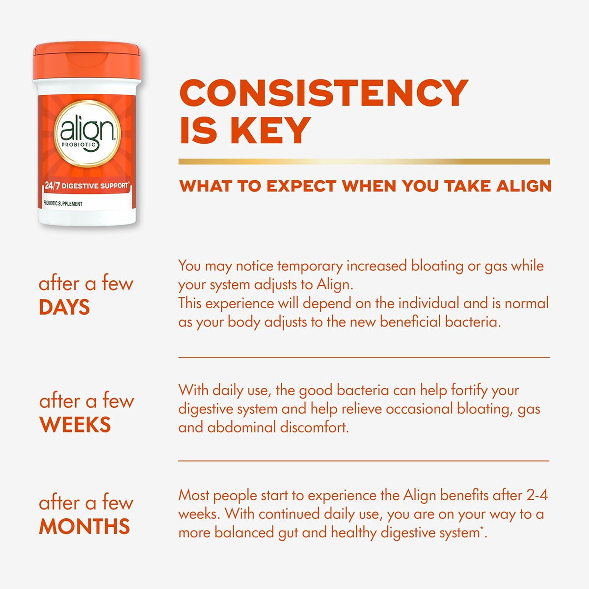 Align 56 count probiotic capsules packaging