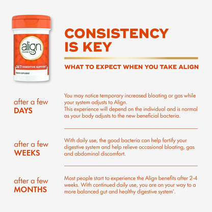 Align 56 count probiotic capsules packaging