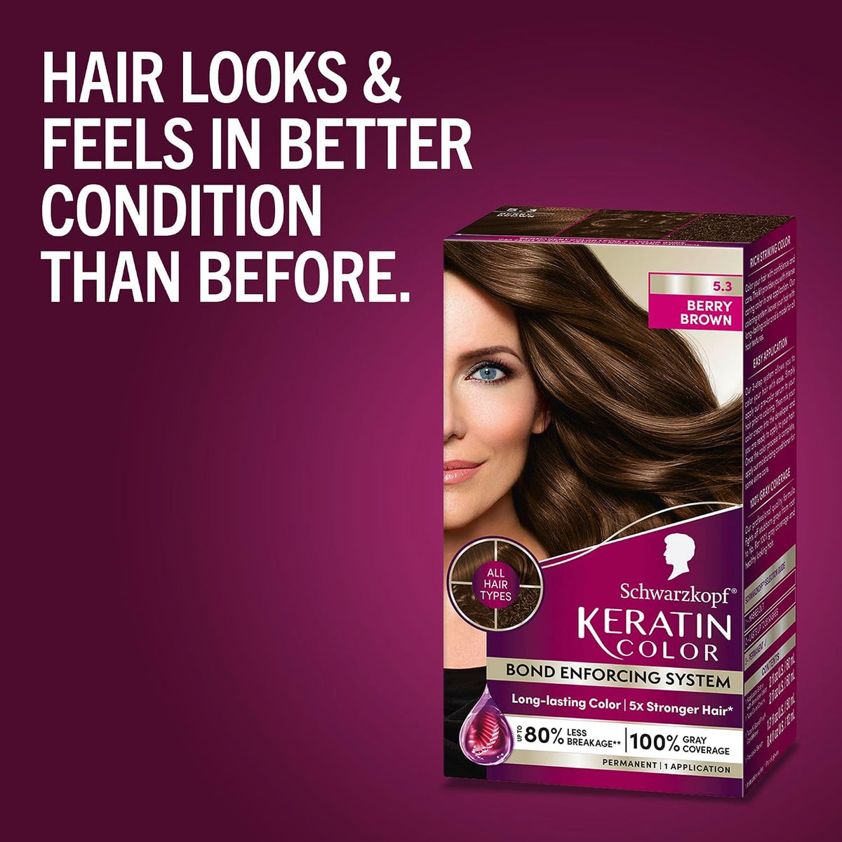 Schwarzkopf Honey Blonde hair color with Bond Enforcing System