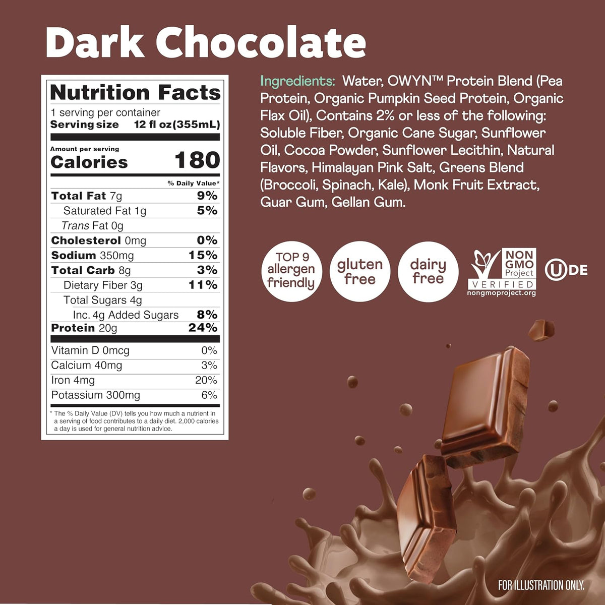 Dark chocolate flavored OWYN plant protein shake