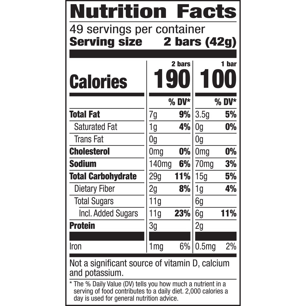 Crunchy oats and honey snack bars by Nature Valley