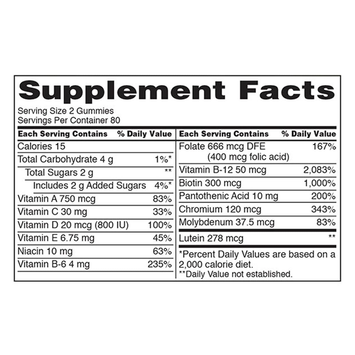 USP verified Kirkland Signature vitamin gummies