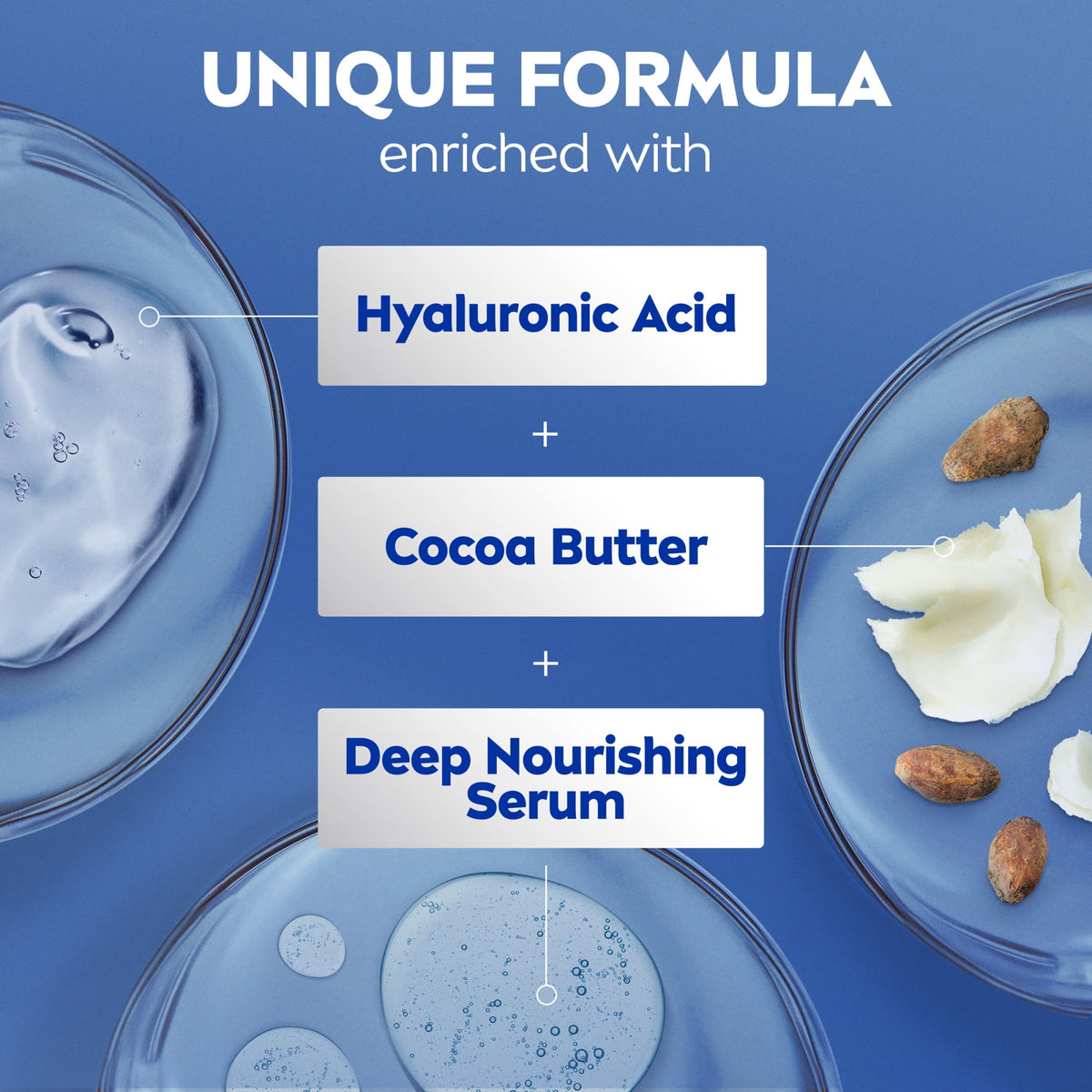 NIVEA moisturizing body lotion for women and men