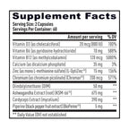 120 capsule Weider Prime testosterone support supplement