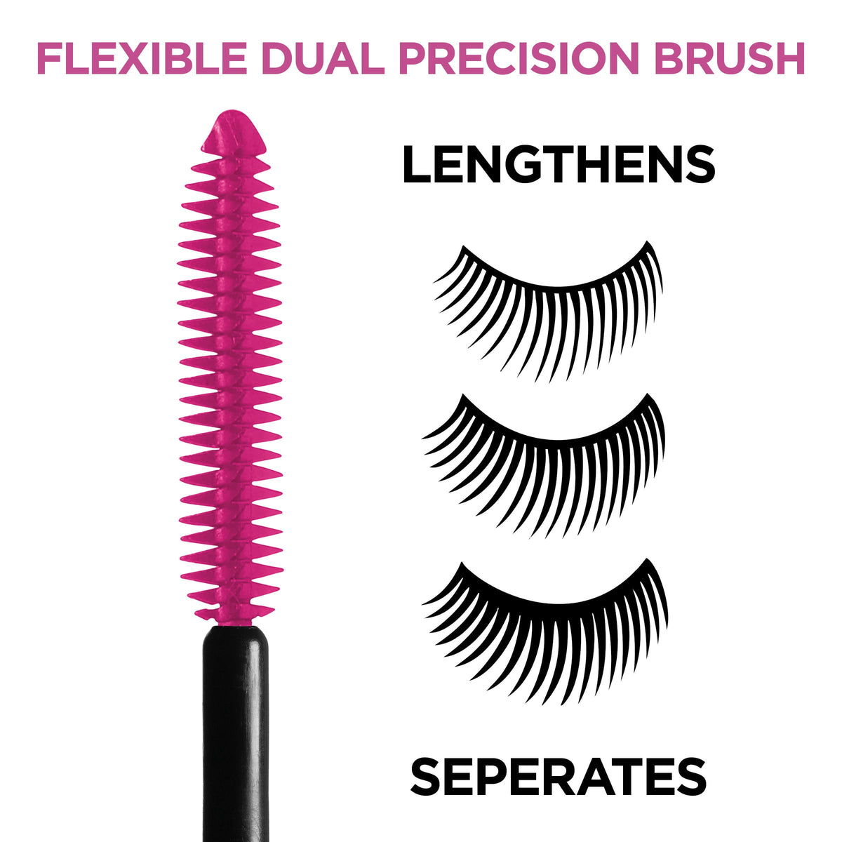 L'Oreal Paris Blackest Black washable mascara duo