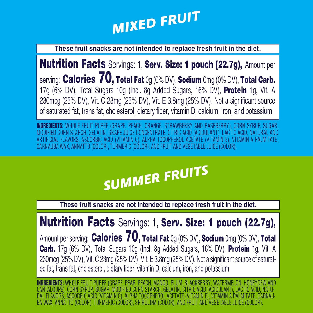Welch's Mixed Fruit and Summer Fruits snack varieties