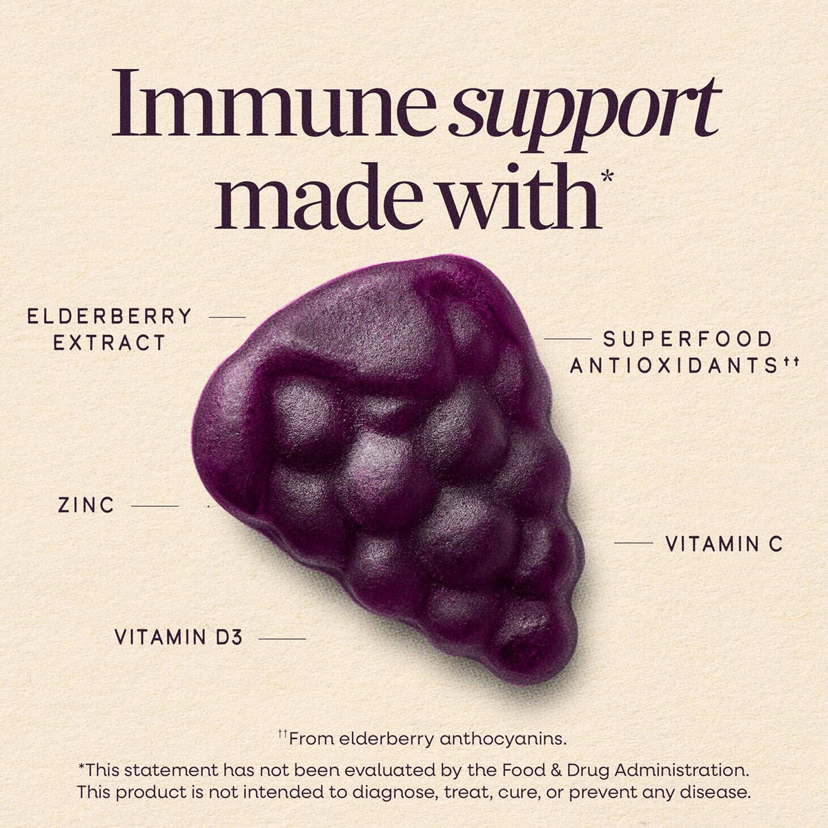 Sambucus elderberry gummies with vitamins C D3 and zinc