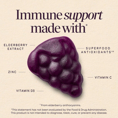 Sambucus elderberry gummies with vitamins C D3 and zinc