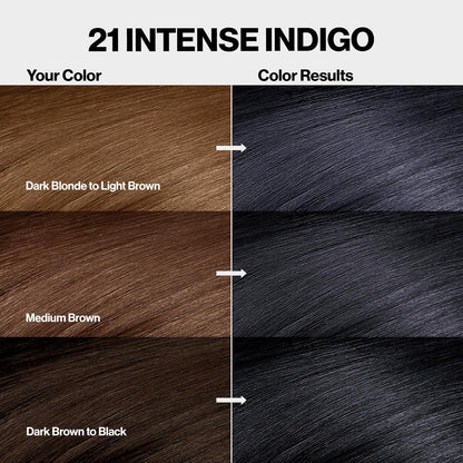 Revlon ColorSilk hair color pack for all hair types