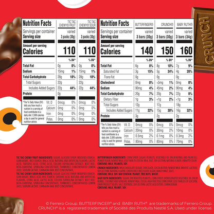 Bulk Halloween assortment of candy bars and fruity chewy candy