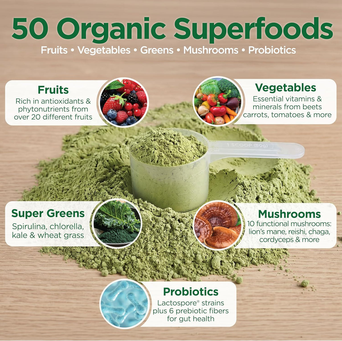 Country Farms greens powder fiber probiotics mushrooms