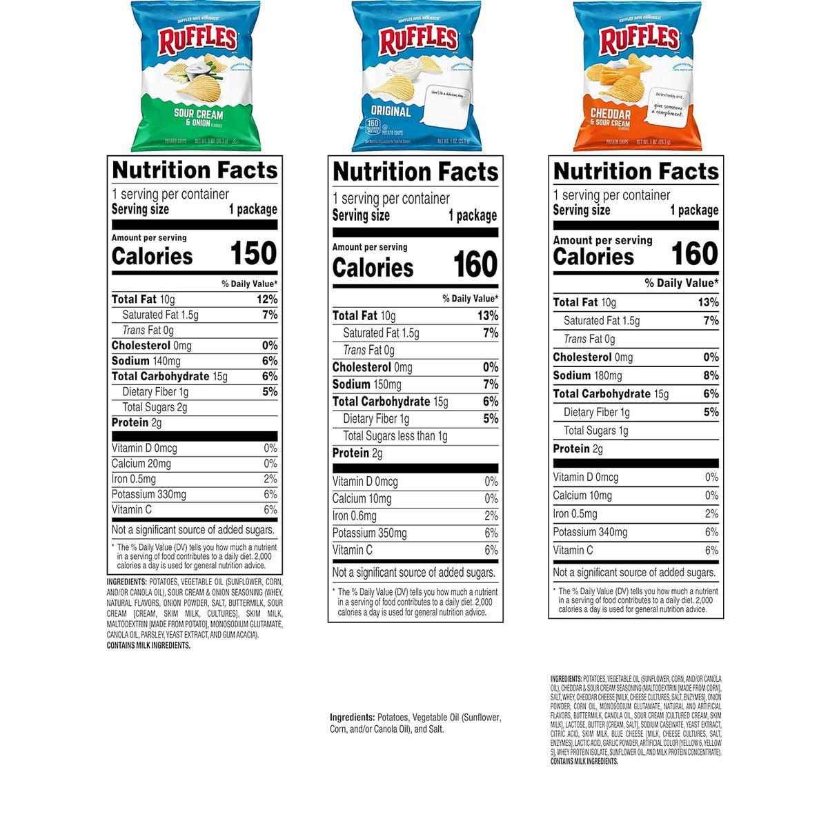 Ruffles potato chips for lunches and parties