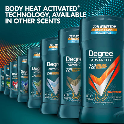Degree Men antiperspirant with MotionSense Technology