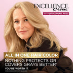 L'Oreal Paris Excellence Crème gray coverage hair dye