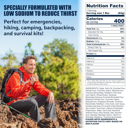 SOS ready-to-eat emergency food bars with 400 calories each