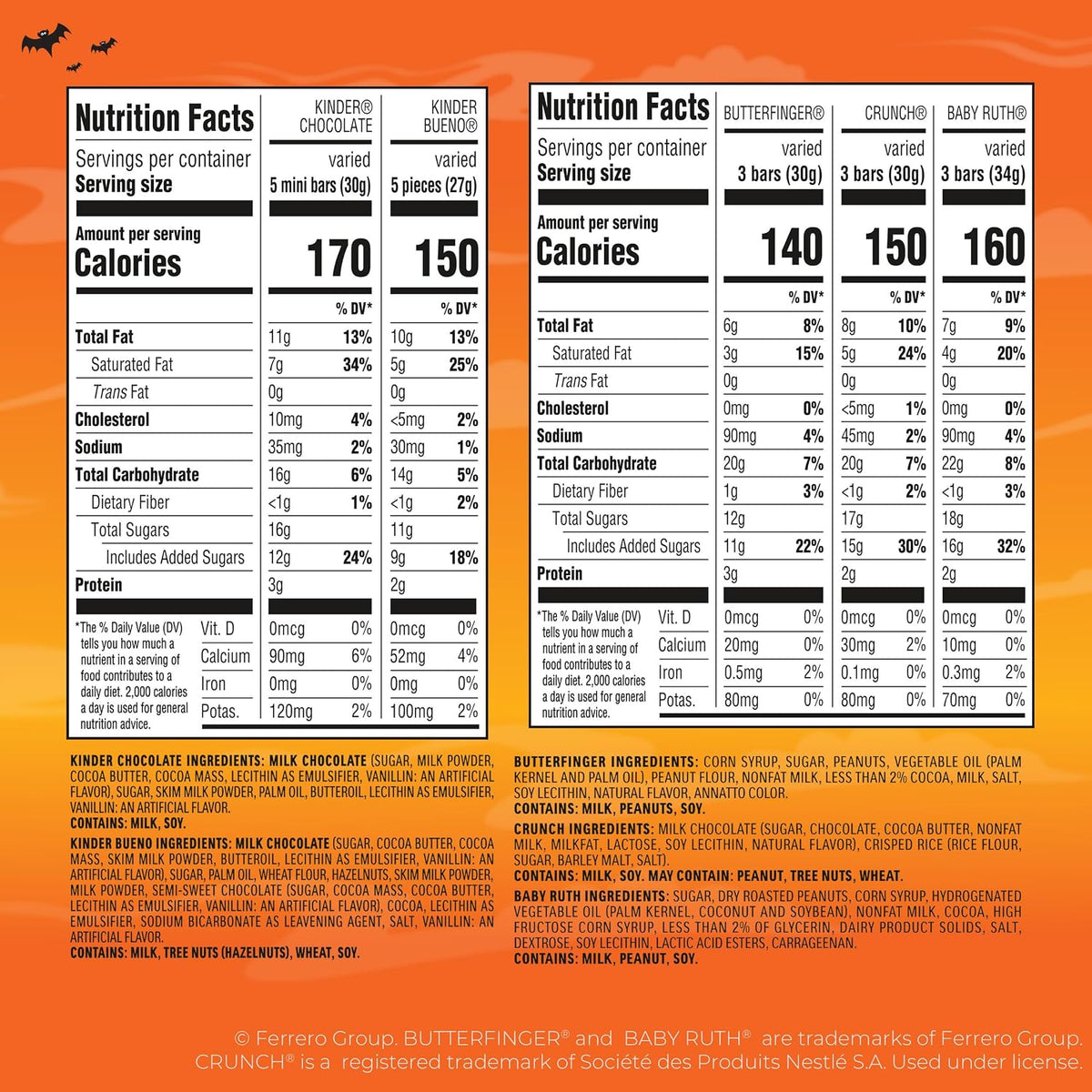 Butterfinger CRUNCH Baby Ruth and Kinder candy assortment