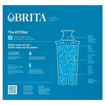 Brita water filter replacement pack for home use