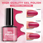 AsterOutdoor UV gel polish set with red, blue and green shades