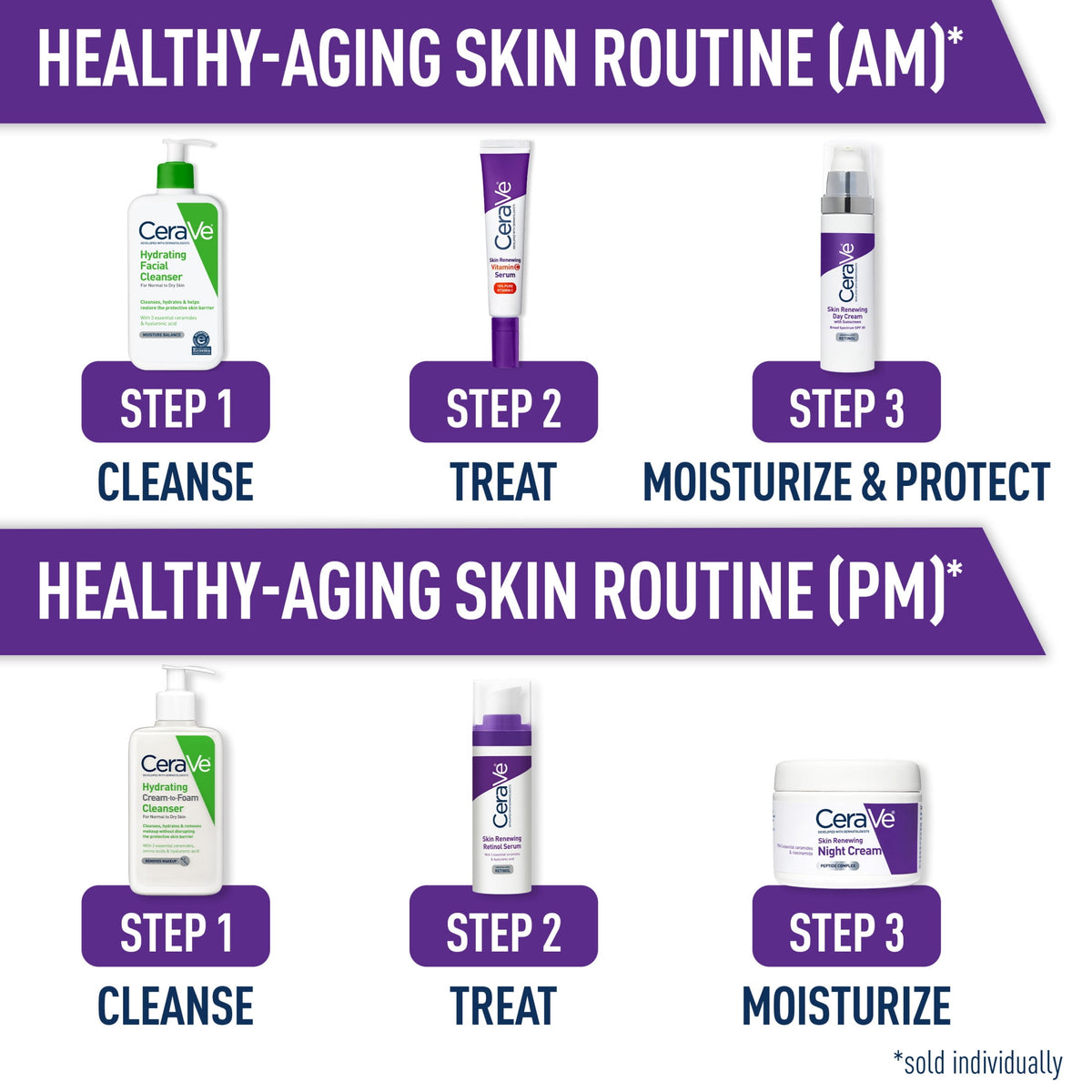 CeraVe non-greasy moisturizing night face cream