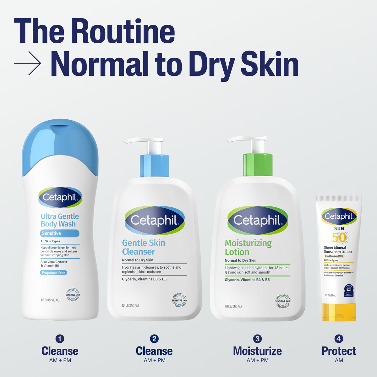 Cetaphil body lotion with 48-hour hydration