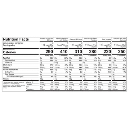 Mountain House preparedness food kit 3.34 lb