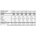 Mountain House Pro-pak kit storage format