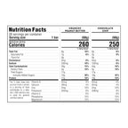 CLIF BAR shelf-stable snack bars