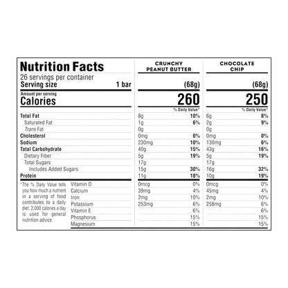 CLIF BAR shelf-stable snack bars