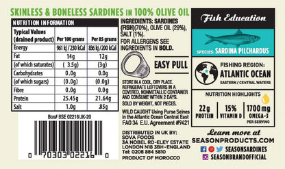 Canned sardines in olive oil with salt added